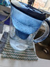 碧然德（BRITA） 过滤净水器 家用滤水壶 净水壶 海洋系列 3.5L蓝色 一壶六芯装 环保加固包装 实拍图