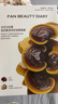 FAN BEAUTY DIARY冰冰同款灵芝白松露琥珀油膏面膜2盒 油养新生 淡纹紧致fanbeauty 实拍图