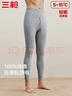 三枪【柔软抗静电】秋裤男薄款全棉高腰弹力男士保暖裤打底棉长裤 实拍图