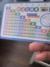奕思瑞九九乘法口诀表背诵神器口算练习99乘除二年级小学生启蒙数学教具 实拍图