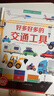 【法国引进】礼盒装好多好多的交通工具 儿童科普3D立体书3-6-8岁翻翻书宝宝撕不烂汽车早教启蒙4五7绘本 揭秘飞机动物大工地机关宝宝生日礼物 好多好多的交通工具 晒单实拍图