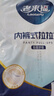 老来福成人拉拉裤 老人内裤型纸尿裤 老年人尿不湿 男女通用产妇尿不湿 日用型S两包共40片 实拍图