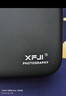 XFJI适用vivoX300 Pro摄影师套装收纳包手机镜头包蔡司2.35x长焦增距镜X200 Ultra摄影包镜头保护套 【X300 PRO】套装便携包（送肩带）深邃黑 实拍图