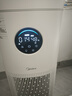 美的（Midea）【母婴认证加湿器】空气净化器一体鼻炎家用除甲醛除烟味除异味过敏原空气净化机RX400pro国家补贴 实拍图
