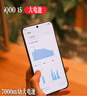 vivo iQOO15 国家补贴 第五代骁龙8至尊版 2K三星珠峰屏 电竞芯片Q3 7000mAh蓝海大电池 旗舰电竞手机 凌云 16GB 512GB 官方标配 实拍图