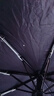 【已售100万】手动UV折叠黑胶防晒防紫外线遮阳晴雨两用伞 【自动款8骨】黑色UV 实拍图