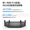 普联（TP-LINK） 凌云WiFi6 双千兆AX1500无线路由器 5G双频 易展Mesh 高速穿墙家用 儿童上网管控 XDR1520易展版 实拍图