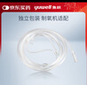 鱼跃5米鼻氧管 鱼跃制氧机专用一次性使用耗材配件通用型无色透明 实拍图