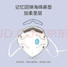 爱康尼KP95防甲醛口罩活性炭口罩防油烟专用工业粉尘雾霾独立装黑阀10枚 实拍图