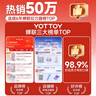 yottoy8字拉力器 背部训练弹力绳家用开肩颈拉伸带瑜伽硅胶小猫锻炼手臂 实拍图