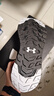 安德玛（Under Armour）Charged Bandit TR 2男子运动跑步鞋跑鞋3024186 黑色001 40.5 实拍图