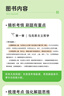 粉笔公考2026国考决战行测5000题10本套国家公务员考试用书题库考公教材公务员考试2026 实拍图