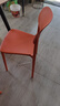 全品屋餐椅凳子塑料椅子办公椅靠背休闲椅书桌椅学习椅化【两把装】橘色 实拍图