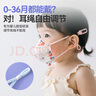 医麦德棉里层婴儿口罩1-3岁3D立体婴幼儿童6-12个月纯棉宝宝0-3-6秋冬 实拍图