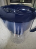 碧然德（BRITA） 过滤净水器 家用滤水壶 净水壶 海洋系列 3.5L蓝色 一壶六芯装 环保加固包装 实拍图
