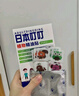 日本叮叮植物精油贴防叮贴宝宝儿童成人防护贴户外防护彩色款7盒168贴 实拍图