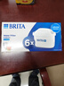碧然德（BRITA） 家用滤水壶 净水壶滤芯 Maxtra 多效滤芯 6枚装 实拍图
