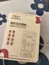 德力西电气（DELIXI ELECTRIC）指针式万用表智能防烧电压电流表内磁式机械万能表家用电工 S472P 实拍图