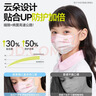 医麦德儿童口罩3-6岁独立包装秋冬5-8岁男女孩一次性6-12岁可爱不勒耳 实拍图