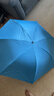 【全网爆款】手动UV折叠雨伞男女晴雨伞两用防晒遮阳黑胶伞 【新人福利】7骨 纯色随机无黑胶 实拍图
