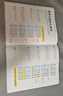 DK图解数学＋数学动画课程-02（套装共两册） 儿童年货节送礼 实拍图