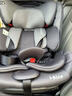 惠尔顿（Welldon）智转儿童安全座椅0-7岁iSize认证物理通风散热新生婴儿宝宝汽车用 实拍图
