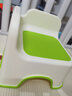 四万公里宝宝小椅子靠背椅儿童凳子婴儿浴室专用座椅板凳家用防滑板凳矮凳 实拍图