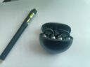 SANAGS6S Ultra 钛动圈【国家补贴15%】耳夹式AI蓝牙耳机 气骨传导概念不入耳开放式运动挂耳式无线耳机 实拍图