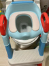 劳可里尼（NOCOLLINY）儿童马桶坐便器辅助器楼梯式男孩女宝宝阶梯架婴儿坐便圈家用尿凳 【升级-稳固三角】科莫蓝+PU垫 实拍图