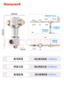 霍尼韦尔（Honeywell）前置过滤器 10T大通量一键自动反冲洗 净水器排行前十名 防爆全屋净水器厨房家用0铅 国家补贴 D10 实拍图