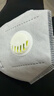 smhygn95防尘口罩透气工业粉尘活性炭kn95打磨专用焊工灰尘呼吸阀作业 7层【C型-活性炭】100枚（企业可定制） 实拍图