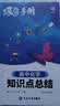 蝶变学园 2026高考数学公式大全口袋书 高一高二高三高中数学必背公式定理手册 核心考点大盘点 解题方法 典例分析 全国通用 实拍图