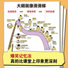 DK我的第一本几何思维启蒙书 数学启蒙 幼儿思维启蒙 立体暑假作业 一升二暑假衔接 小升初暑假衔接  实拍图