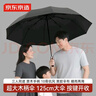 京东京造 总裁ProMax超大伞 雨伞大号男加固抗风加大木柄晴雨伞27寸125cm 实拍图