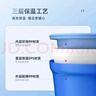 蓓慈 (beici)306足浴盆泡脚盆儿童家用塑料按摩洗脚盆足浴桶三层保温泡脚桶萌萌哒送孩子礼物 卡波蓝 儿童礼物 实拍图
