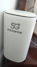 圣凡杜5g随身wifi6便携式无线移动cpe路由器千兆双频免插卡2025款无限流量网卡车载办公户外直播十大排名 【5G标准版】CPE，千兆双频网络无延迟 实拍图