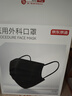 京东京造一次性医用外科口罩100只独立包装 加大款黑色防尘防晒灭菌级 实拍图