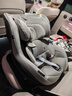 Cybex儿童安全座椅0-4岁360度旋转双向可坐可躺坐椅Sirona Gi i-Size Plus松石灰 实拍图