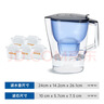 碧然德（BRITA）过滤净水器 家用滤水壶 Kalea 晨汐系列XL 3.5L（蓝）+专家版滤芯5枚 环保加固包装 实拍图