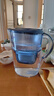碧然德（BRITA） 过滤净水器 家用滤水壶 净水壶 海洋系列 3.5L蓝色 一壶六芯装 环保加固包装 实拍图