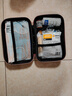 中加沃安应急救援包家庭地震自救包车载自驾野外旅行急救包人防战备应急包 实拍图