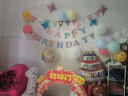 烟雨集生日场景布置气球儿童生日装饰布置男孩女孩周岁快乐桌飘拉旗套装 实拍图
