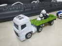 多美卡TOMY合金小汽车模型儿童玩具红白盒3号大熊猫搬运车438908 实拍图