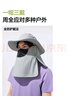 蕉下（beneunder）防晒帽女遮阳帽子男士夏季防晒面罩渔夫帽钓鱼帽登山帽太阳帽 青 实拍图