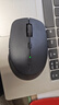 雷柏（Rapoo） M300G 无线蓝牙鼠标 办公鼠标 轻音鼠标 便携鼠标 人体工程学 电脑鼠标 笔记本鼠标 深灰色 实拍图