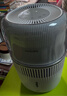 飞利浦（PHILIPS）加湿器家用卧室母婴专用静音除菌无雾空调加湿机鼻炎孕妇婴幼儿小型桌面大容量国家补贴HU5710/10 实拍图