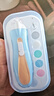 好伊贝（HOY BELL）婴儿电动磨甲器电动打磨器新生儿专用防夹肉指甲剪套装USB款蓝色 实拍图