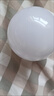超亮led灯泡e27螺口家用白光暖光护眼照明3W5W7W9W12瓦球泡节能灯 超亮【24W】好灯好质量 白光【6支装】 实拍图
