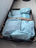 欣沁旅行收纳袋6件套出差收纳包拉杆箱内衣分装鞋袋旅游便携袋 晴山蓝 实拍图