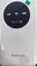 迅优随身wifi三网通充电宝款无线wifi6便携式4G路由器网卡移动联通电信无限制全国通用流量2025款5GXY 【尊享版12信号通道】WIFI6三网10000毫安 不限速不虚标月享1500G流量 实拍图